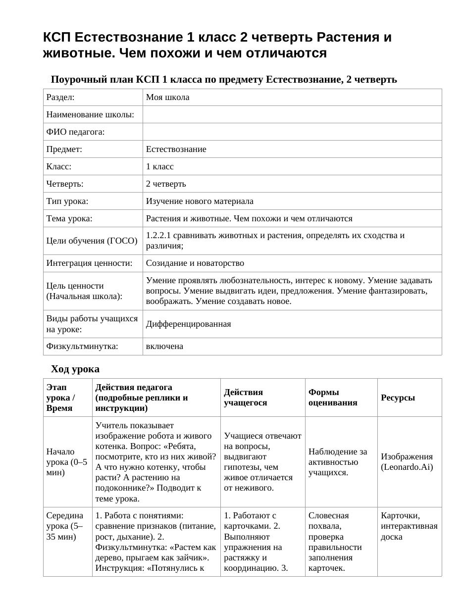 КСП Естествознание 1 класс 2 четверть Растения и животные. Чем похожи и чем отличаются