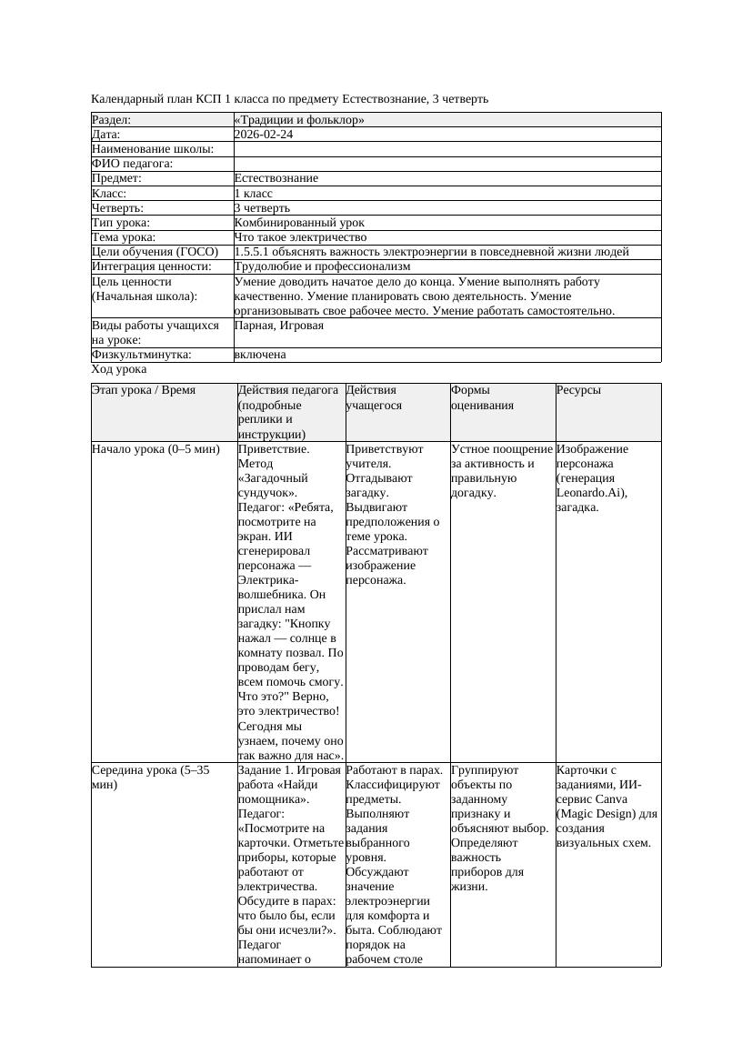 КСП Естествознание 1класс 3 четверть Что такое электричество 20260224