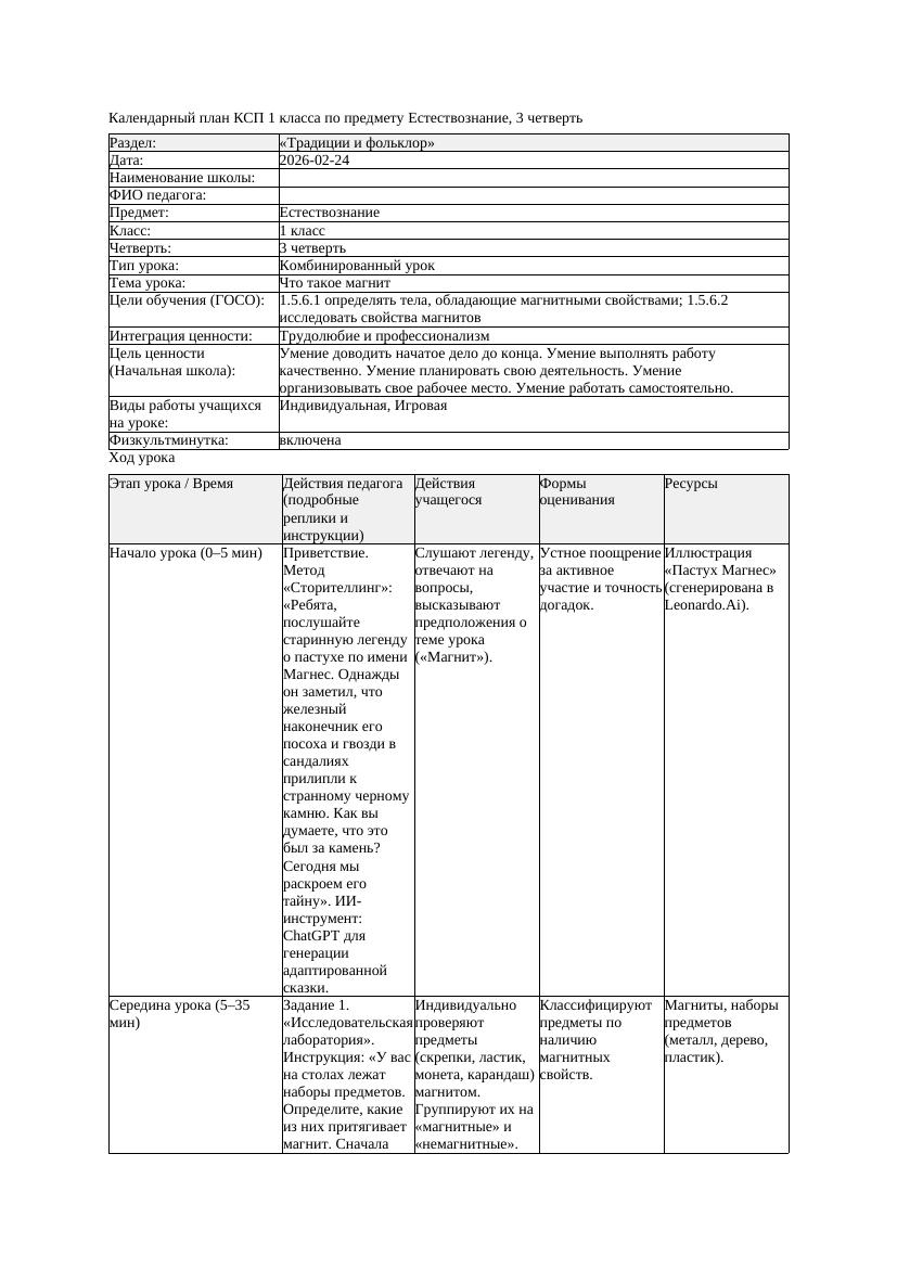 КСП Естествознание 1класс 3 четверть Что такое магнит 20260224 docx