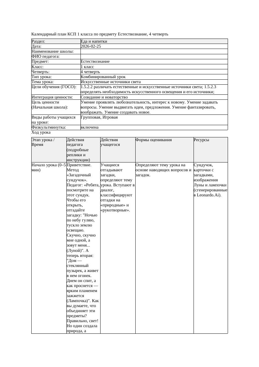 КСП Естествознание 1класс 4 четверть Искусственные источники света