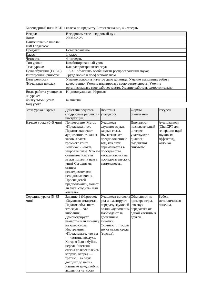 КСП Естествознание 1класс 4 четверть Как распространяется звук 20260224