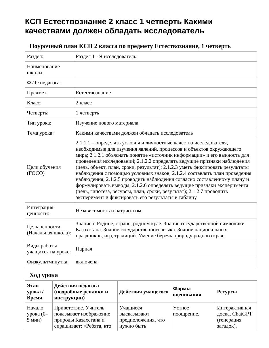 КСП Естествознание 2 класс 1 четверть Какими качествами должен обладать исследователь