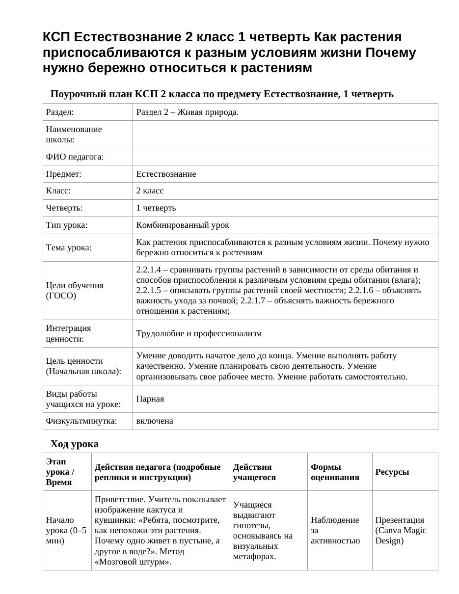 КСП Естествознание 2 класс 1 четверть Как растения приспосабливаются к разным условиям жизни Почему нужно бережно относиться к растениям