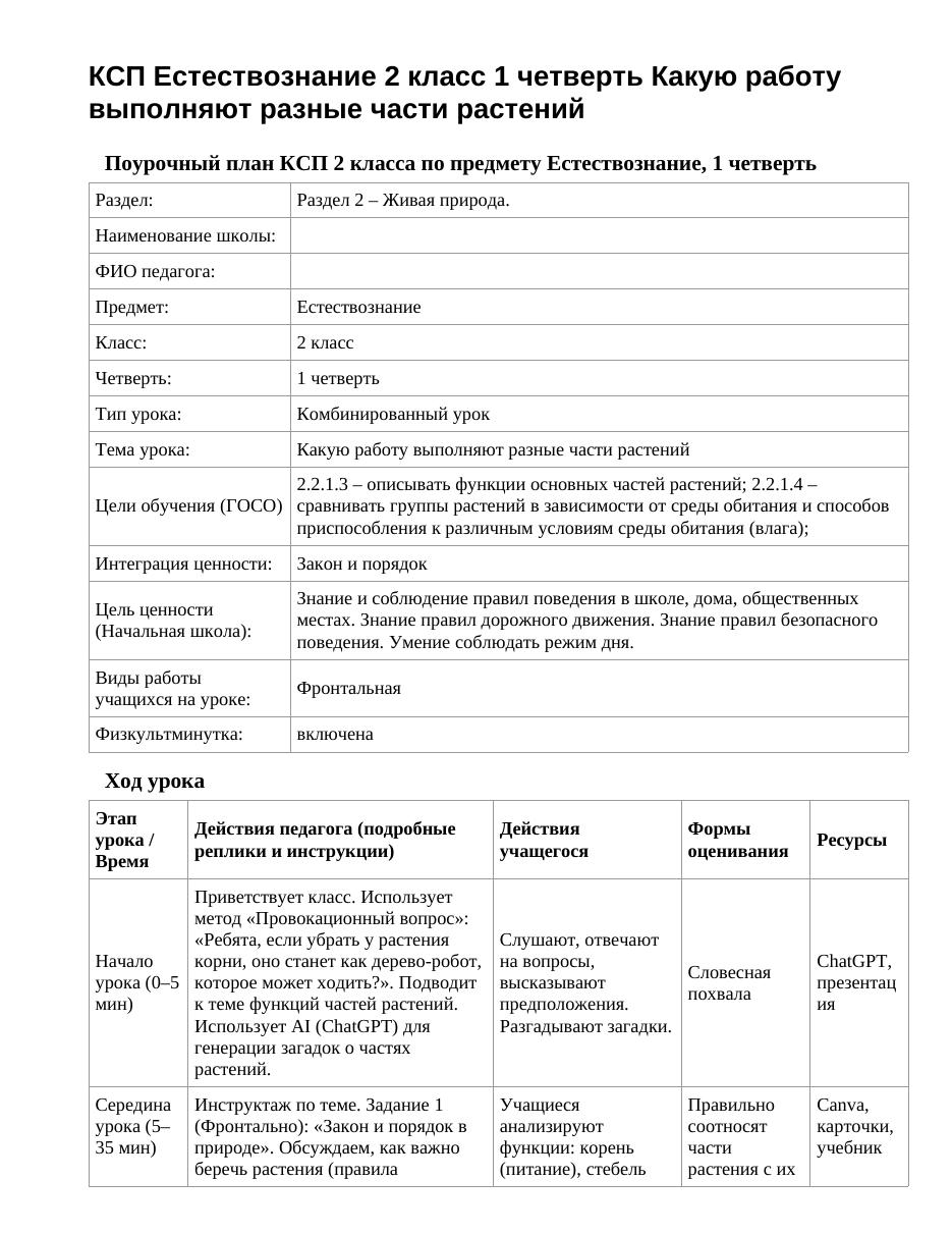 КСП Естествознание 2 класс 1 четверть Какую работу выполняют разные части растений