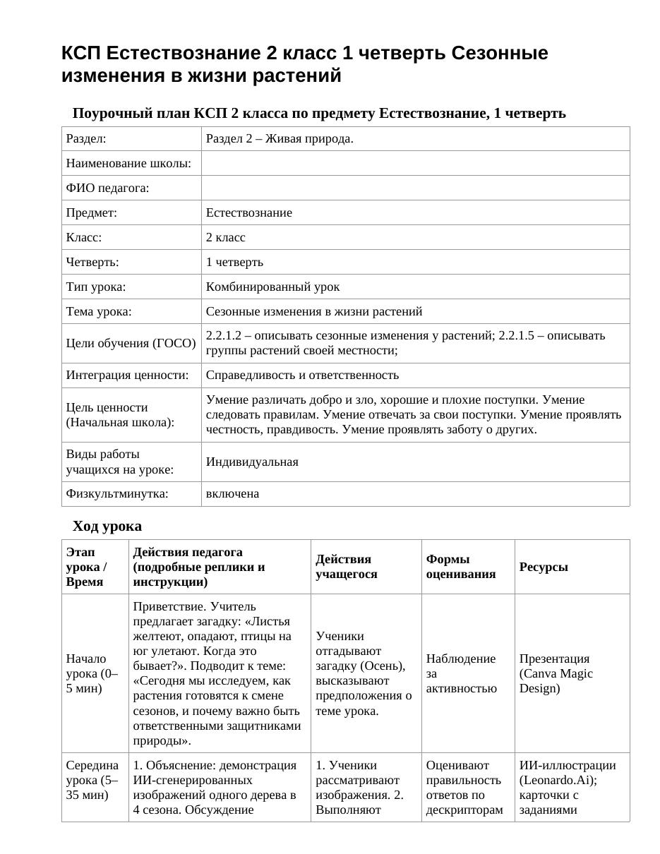 КСП Естествознание 2 класс 1 четверть Сезонные изменения в жизни растений