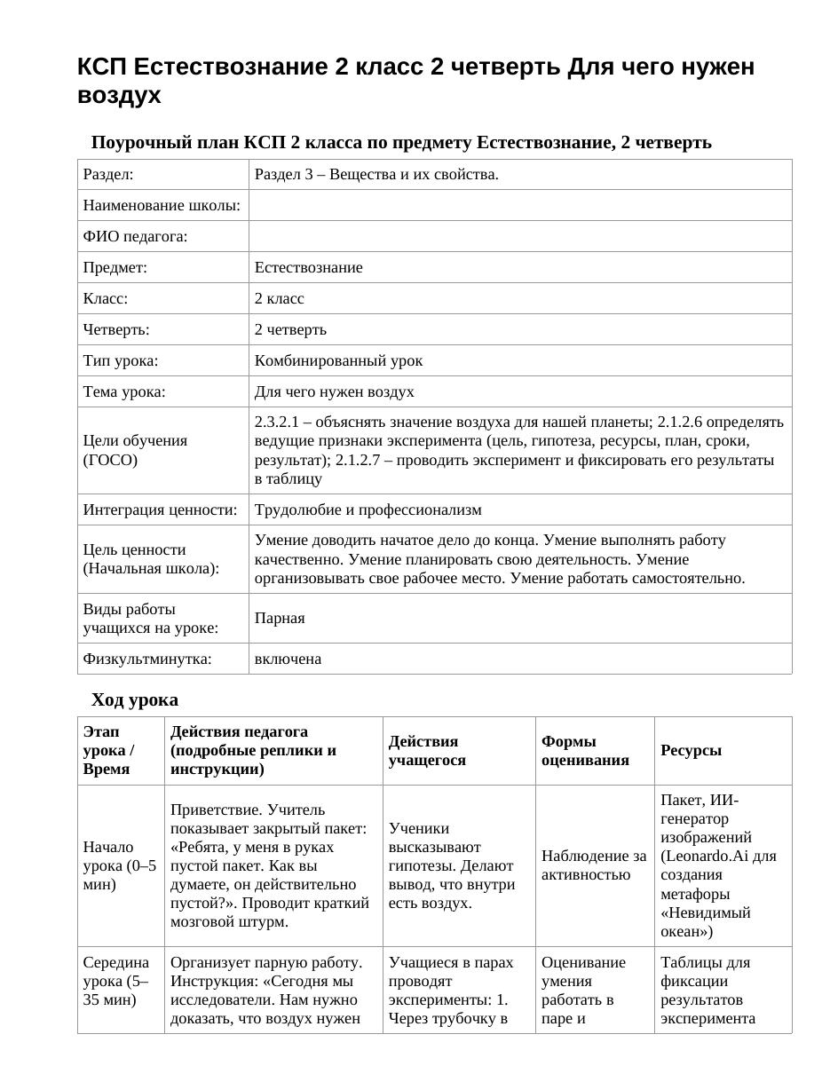 КСП Естествознание 2 класс 2 четверть Для чего нужен воздух