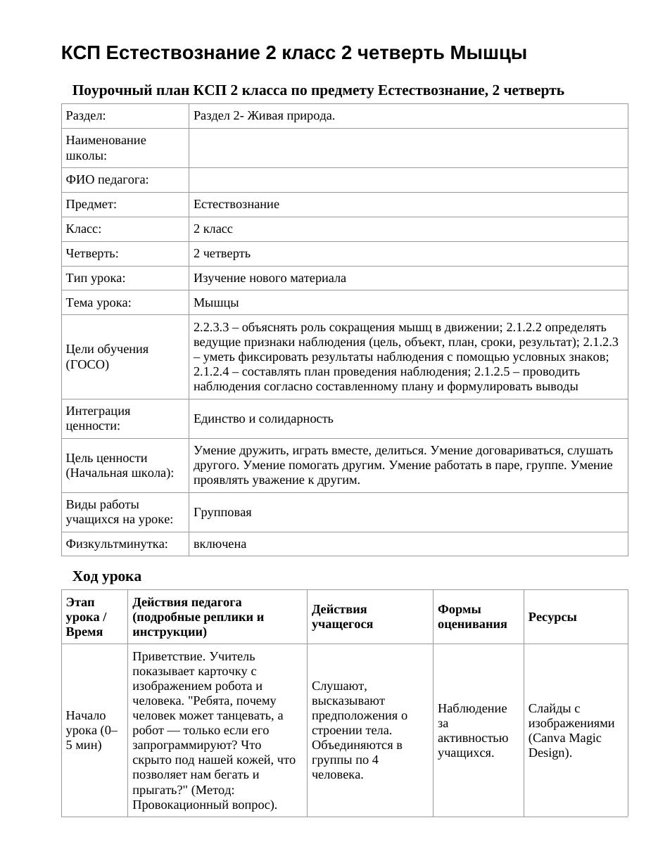 КСП Естествознание 2 класс 2 четверть Мышцы