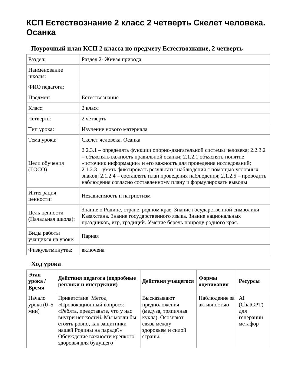 КСП Естествознание 2 класс 2 четверть Скелет человека. Осанка