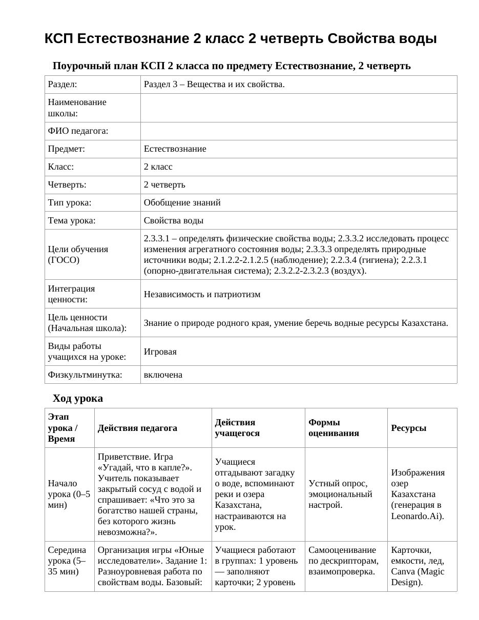 КСП Естествознание 2 класс 2 четверть Свойства воды