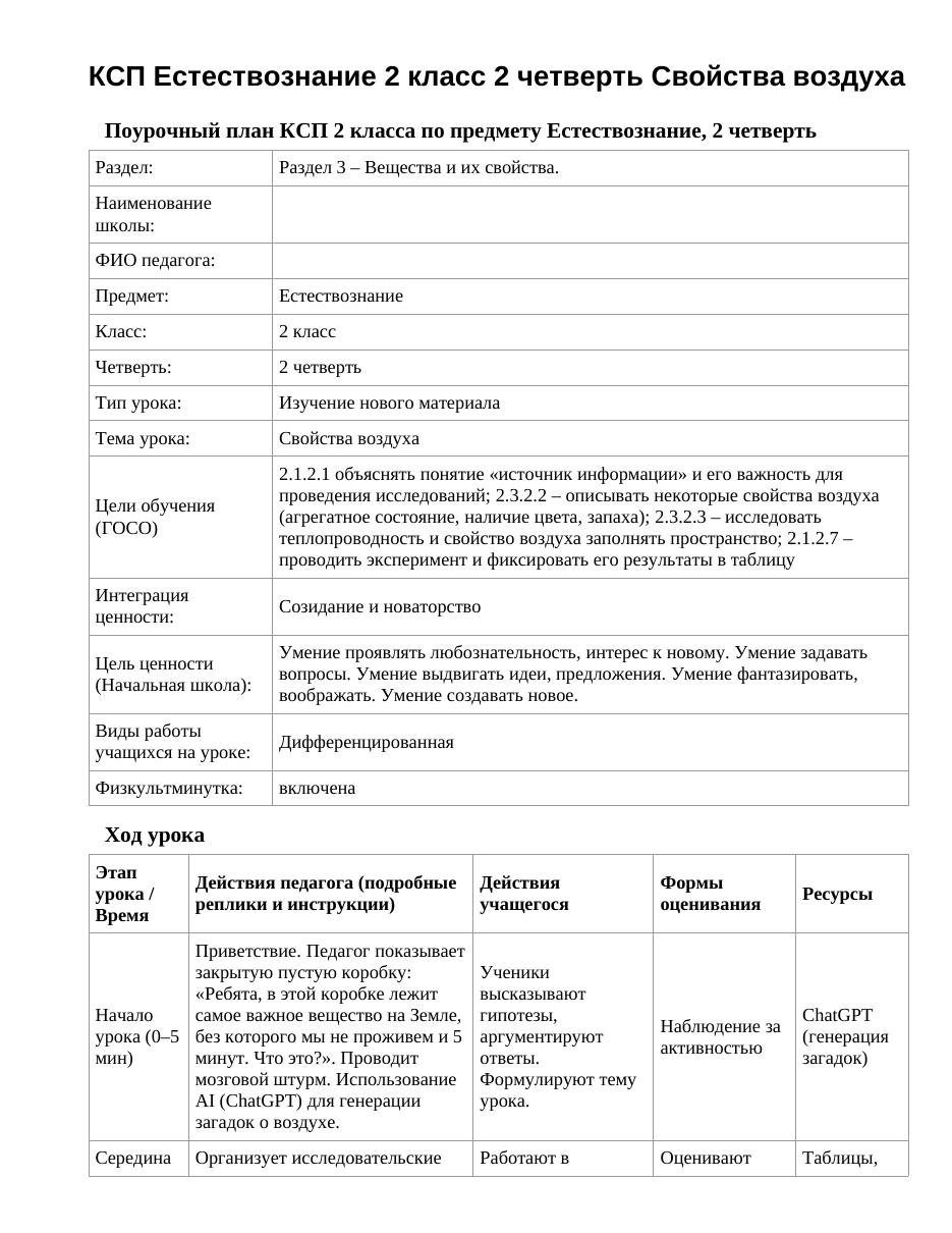 КСП Естествознание 2 класс 2 четверть Свойства воздуха