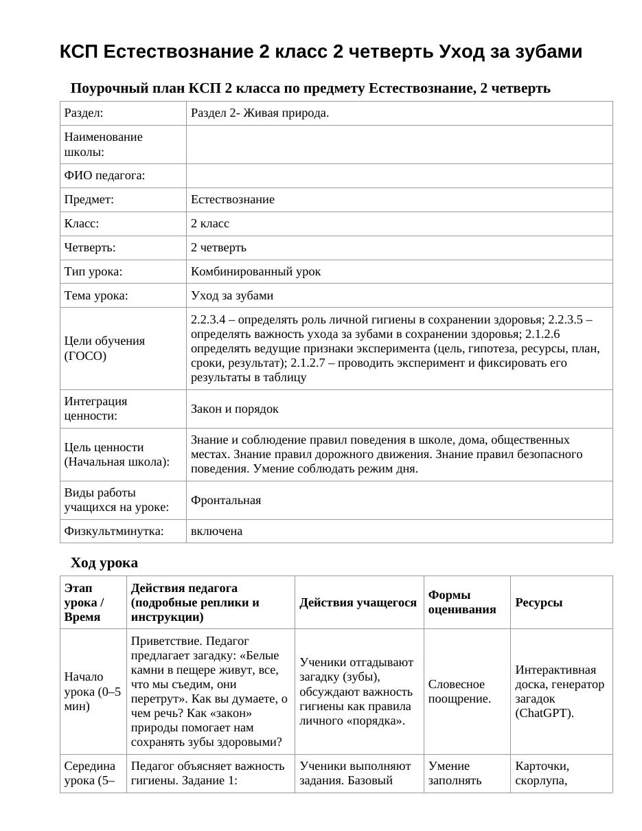 КСП Естествознание 2 класс 2 четверть Уход за зубами