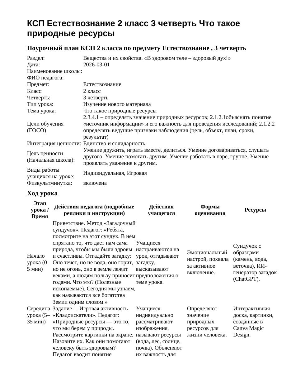 КСП Естествознание 2 класс 3 четверть Что такое природные ресурсы