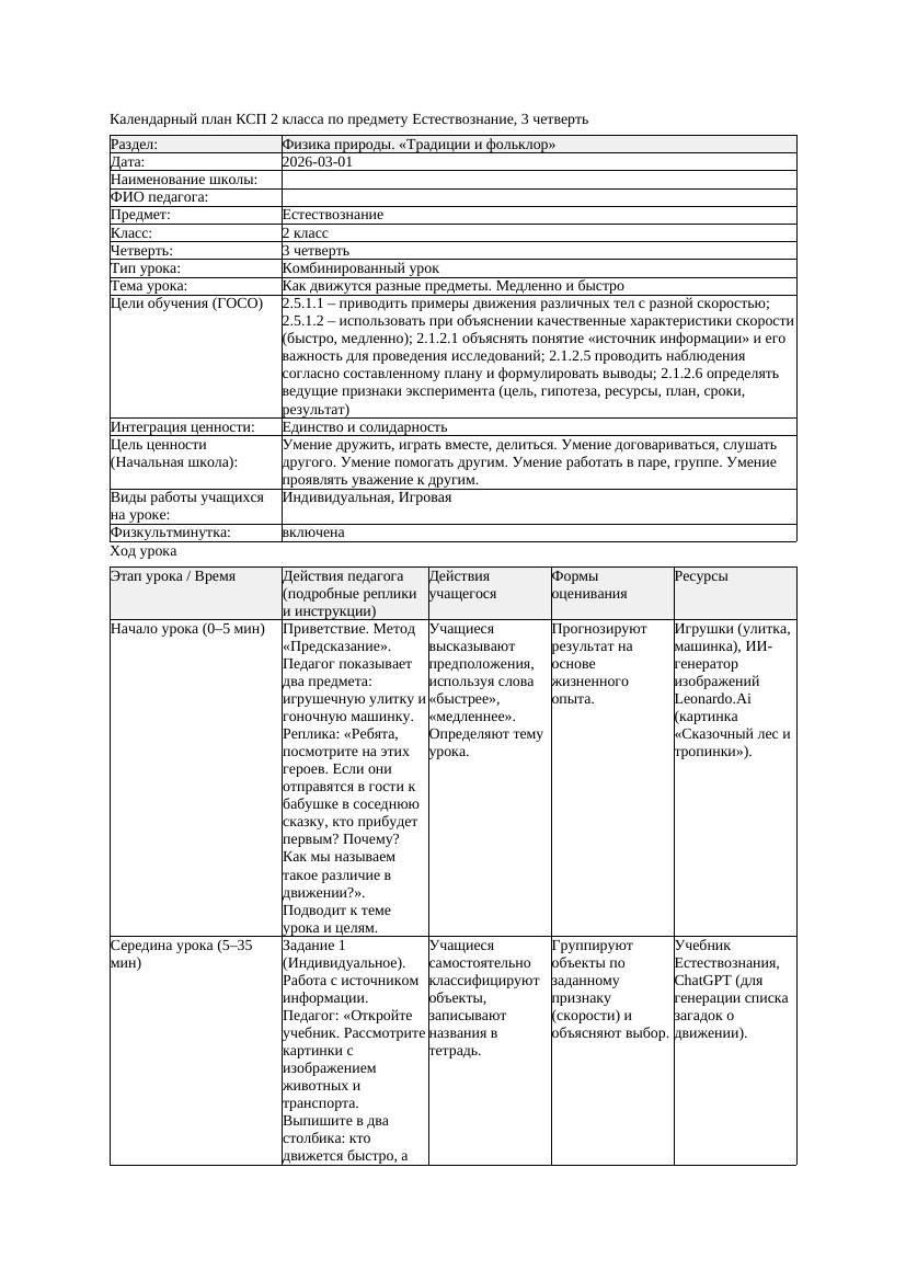 КСП Естествознание 2класс 3 четверть Как движутся разные предметы