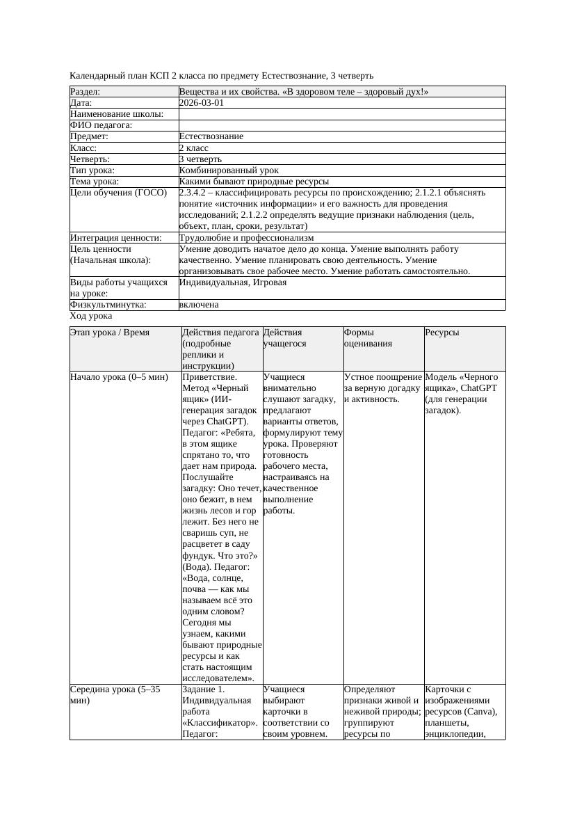 КСП Естествознание 2класс 3 четверть Какими бывают природные ресурсы
