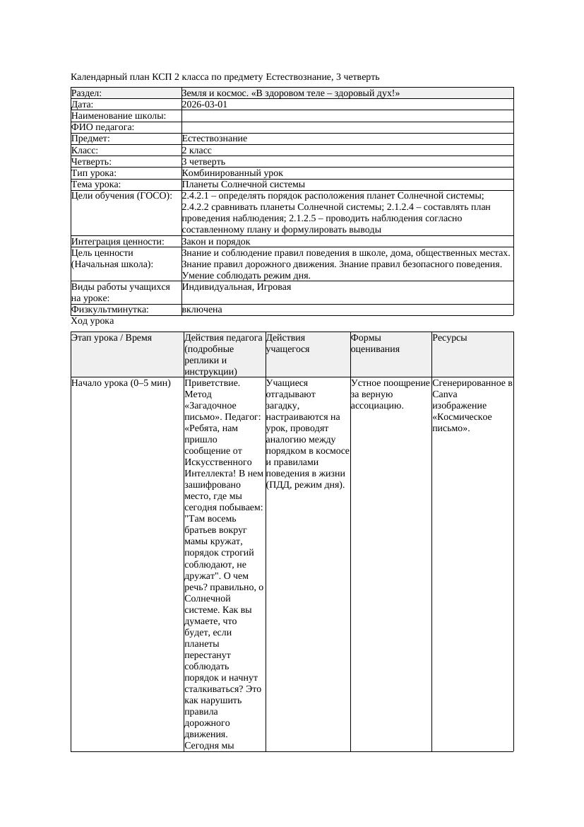 КСП Естествознание 2класс 3 четверть Планеты Солнечной системы 20260301