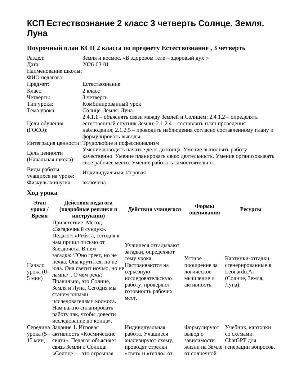 КСП Естествознание 2 класс 3 четверть Солнце. Земля. Луна