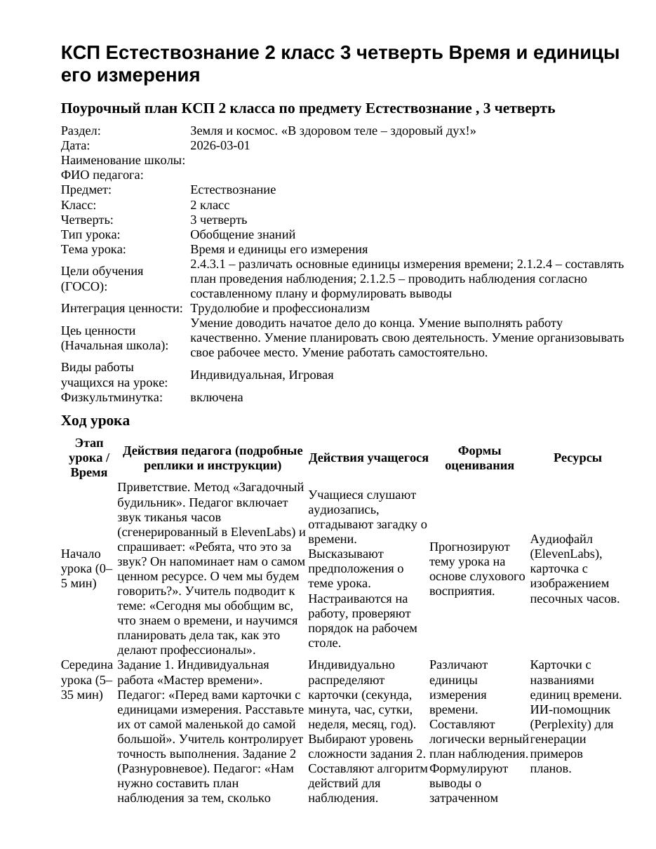 КСП Естествознание 2 класс 3 четверть Время и единицы его измерения
