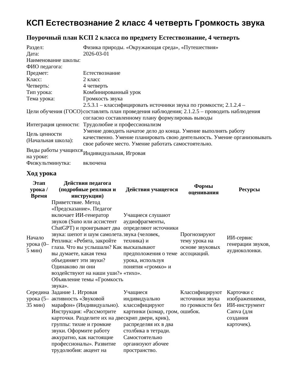 КСП Естествознание 2 класс 4 четверть Громкость звука