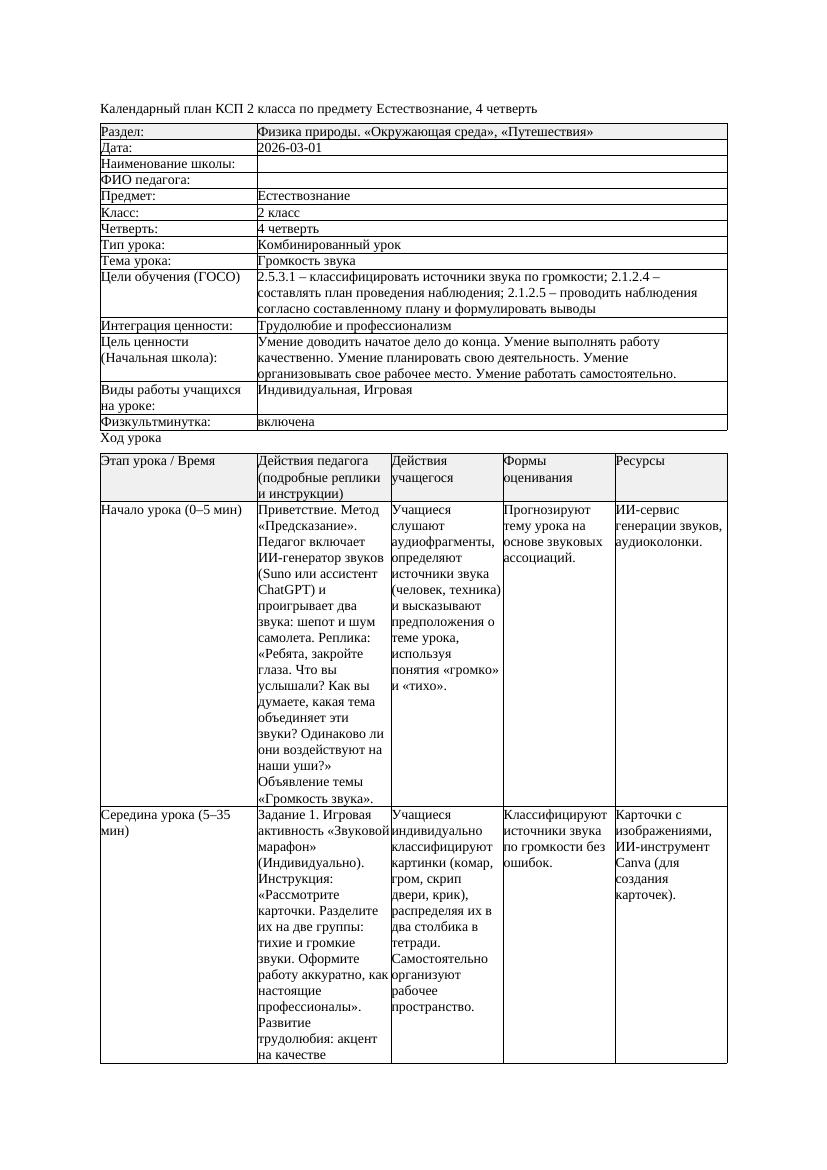 КСП Естествознание 2класс 4 четверть Громкость звука 20260301 docx
