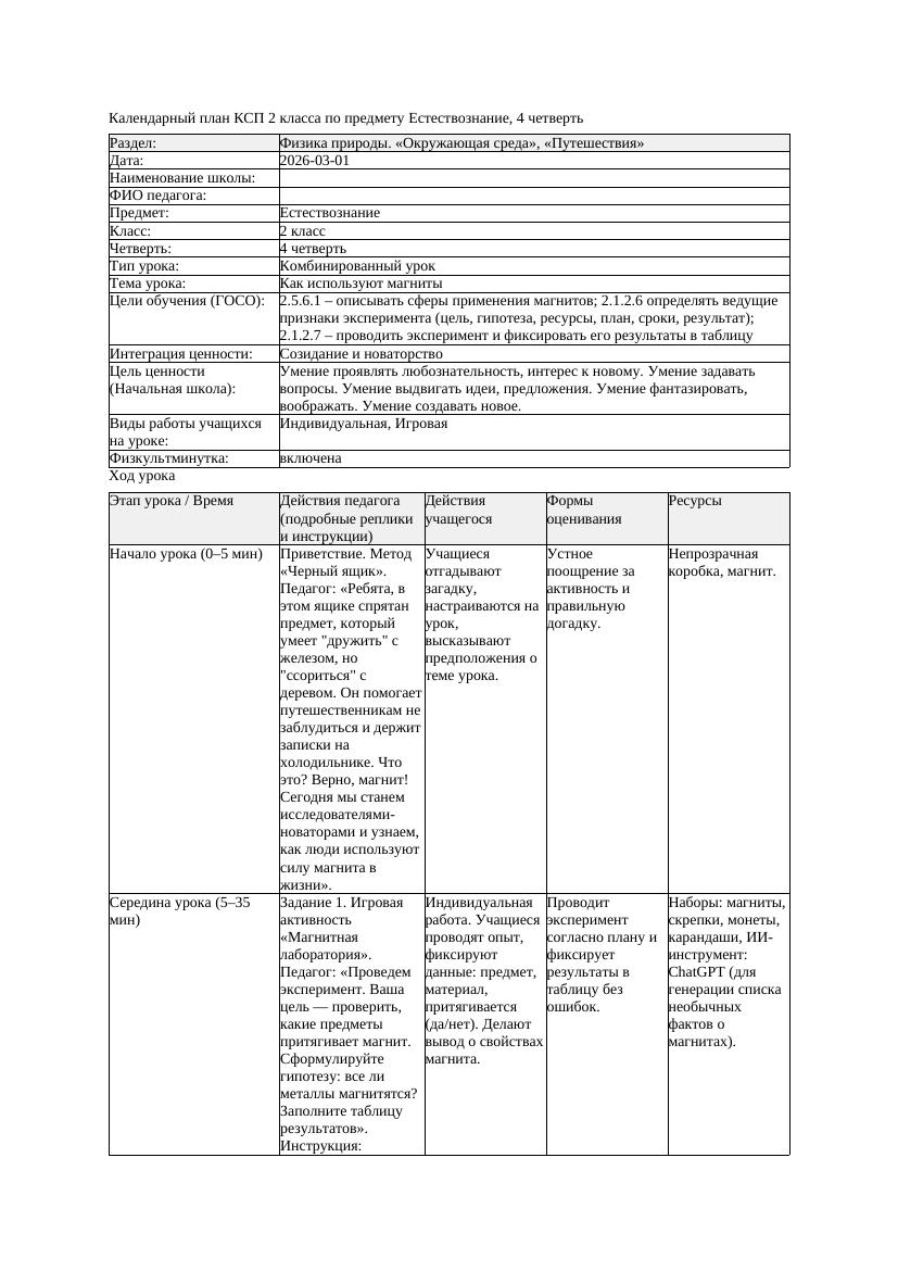 КСП Естествознание 2класс 4 четверть Как используют магниты 20260301
