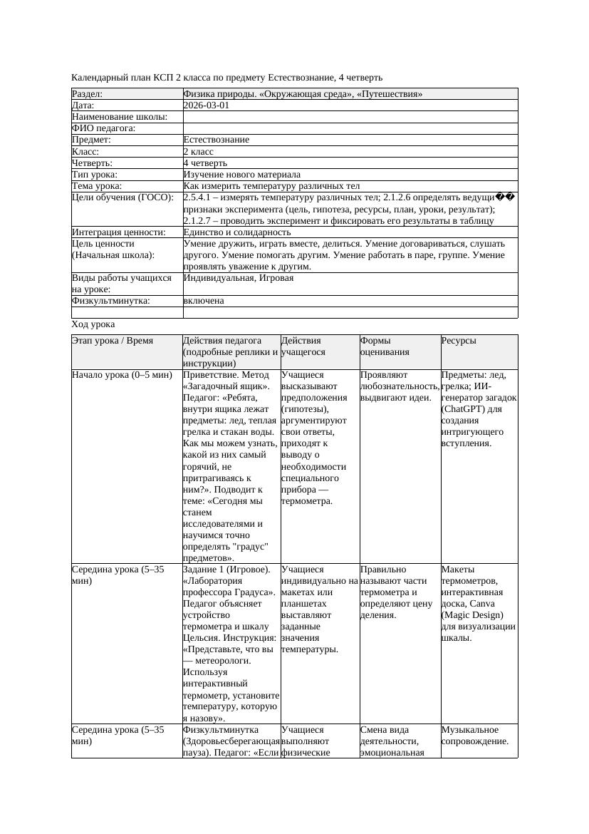 КСП Естествознание 2класс 4 четверть Как измерить температуру различных