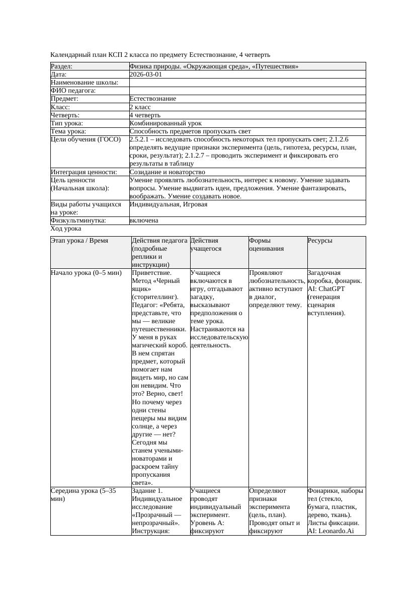КСП Естествознание 2класс 4 четверть Способность предметов пропускать
