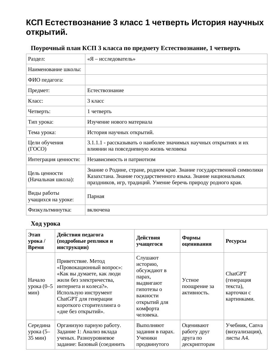 КСП Естествознание 3 класс 1 четверть История научных открытий.