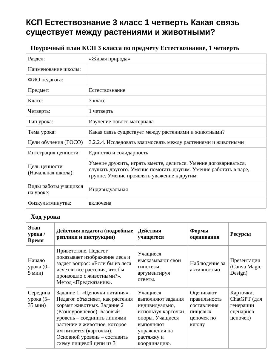 КСП Естествознание 3 класс 1 четверть Какая связь существует между растениями и животными?