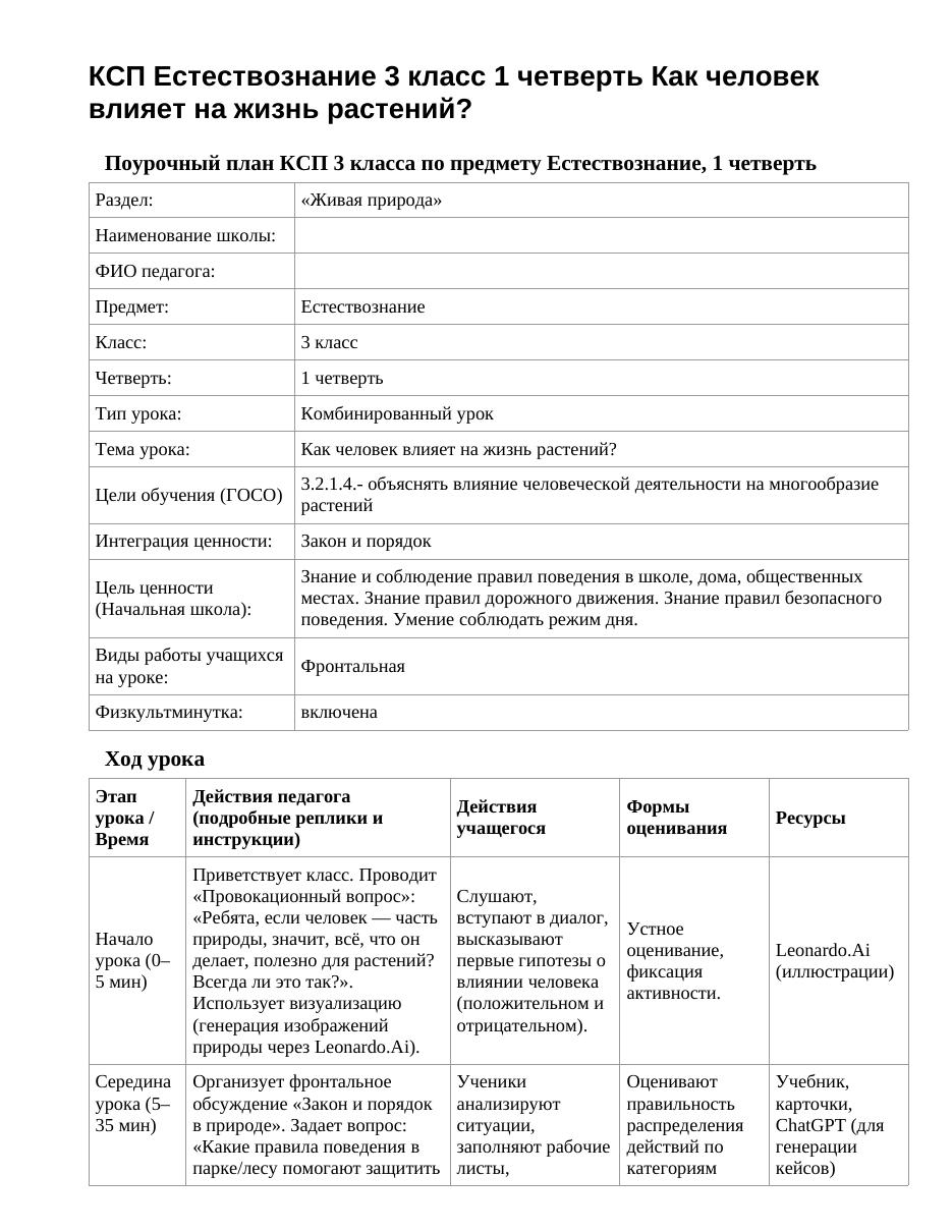 КСП Естествознание 3 класс 1 четверть Как человек влияет на жизнь растений?