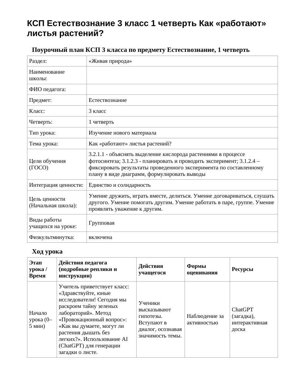 КСП Естествознание 3 класс 1 четверть Как «работают» листья растений?