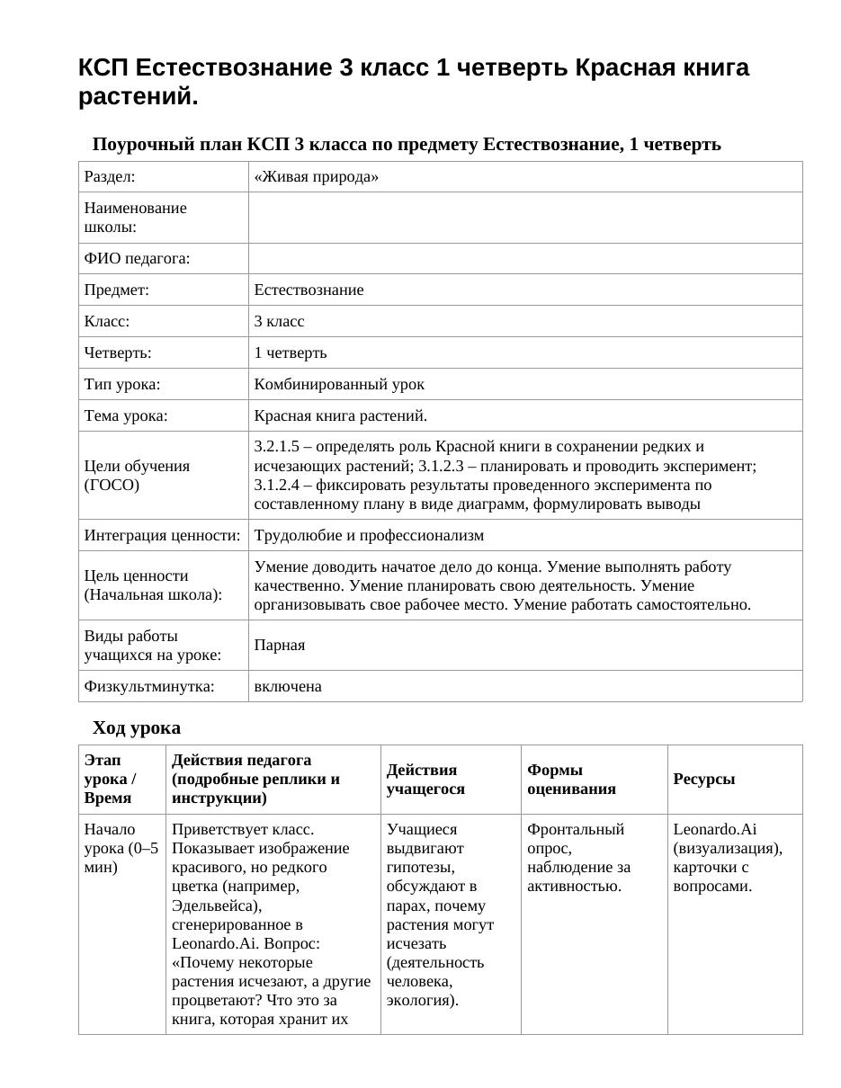 КСП Естествознание 3 класс 1 четверть Красная книга растений.