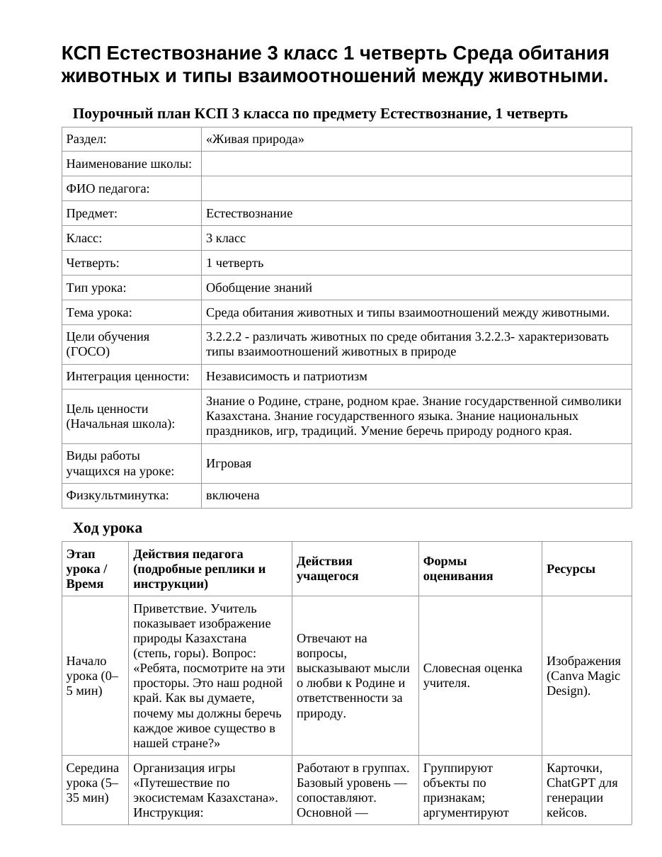 КСП Естествознание 3 класс 1 четверть Среда обитания животных и типы взаимоотношений между животными.