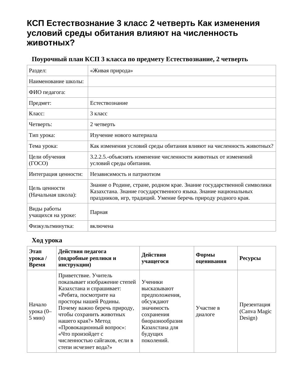 КСП Естествознание 3 класс 2 четверть Как изменения условий среды обитания влияют на численность животных?