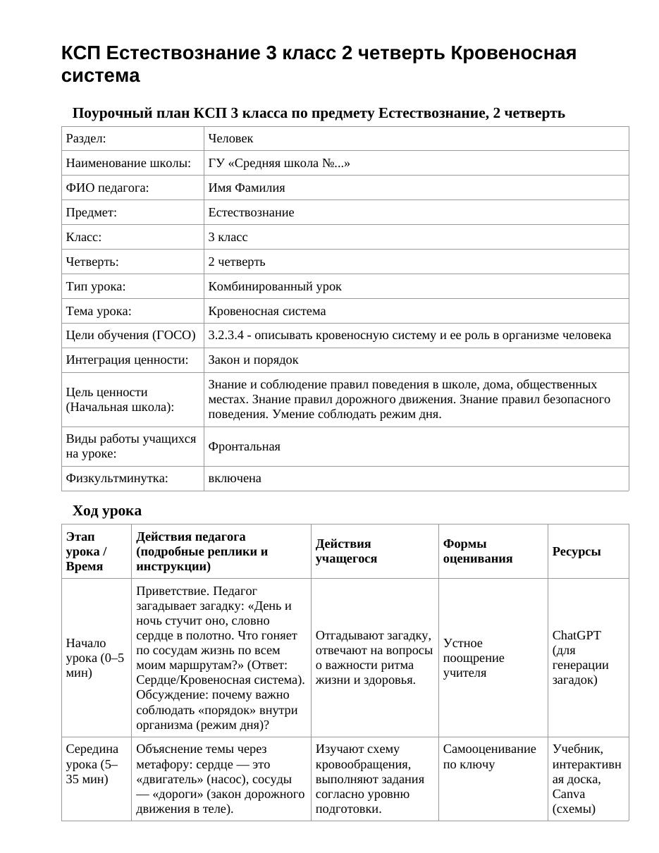 КСП Естествознание 3 класс 2 четверть Кровеносная система