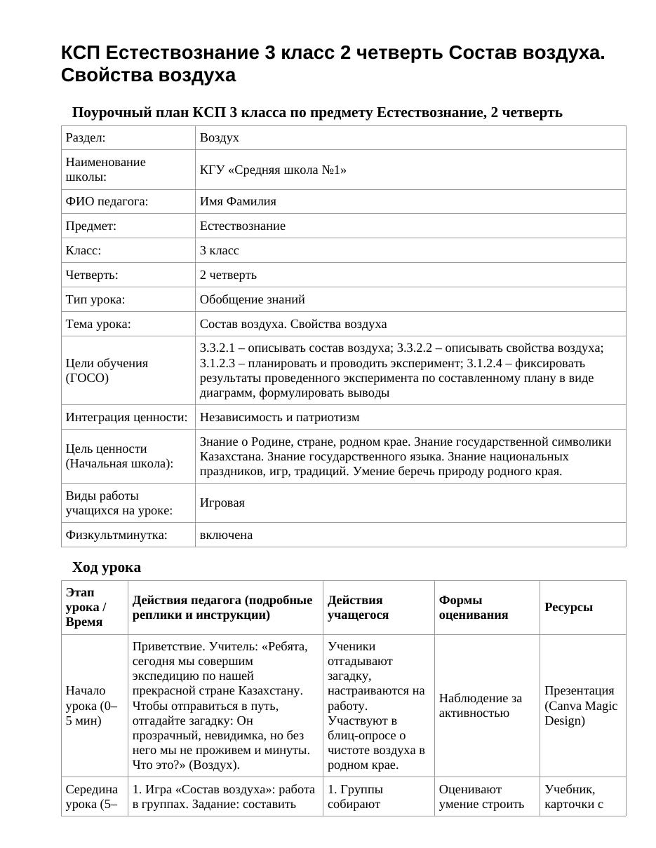 КСП Естествознание 3 класс 2 четверть Состав воздуха. Свойства воздуха