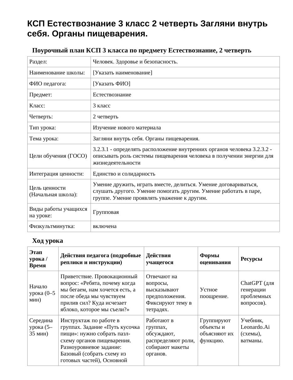 КСП Естествознание 3 класс 2 четверть Загляни внутрь себя. Органы пищеварения.