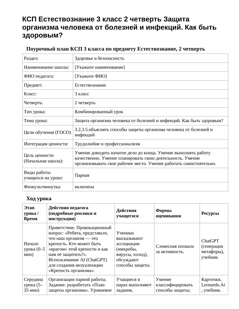 КСП Естествознание 3 класс 2 четверть Защита организма человека от болезней и инфекций. Как быть здоровым?