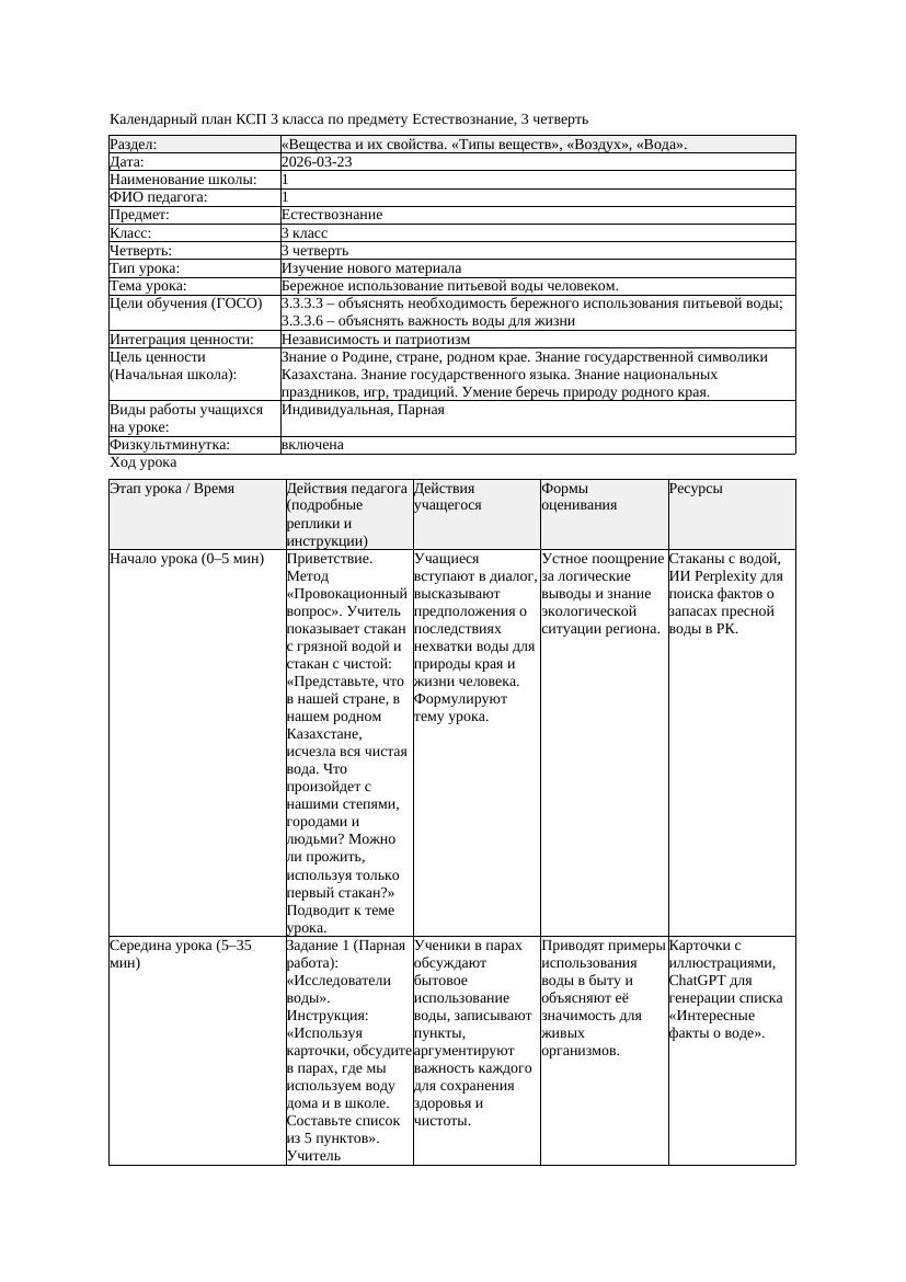 КСП Естествознание 3класс 3 четверть Бережное использование питьевой
