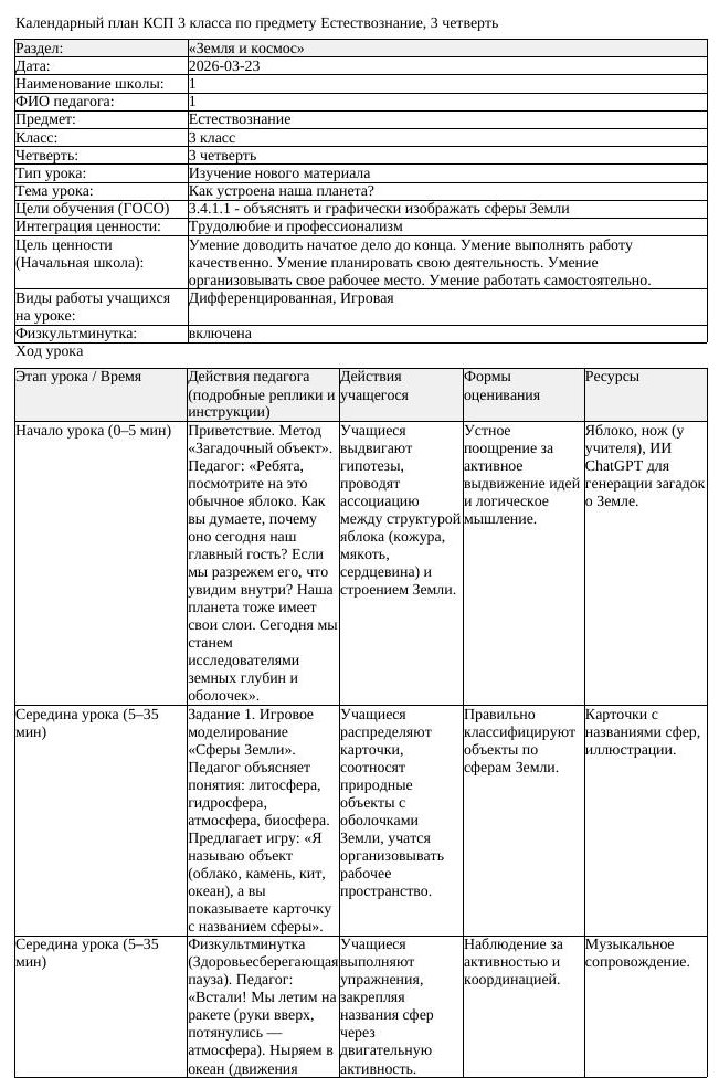 КСП Естествознание 3класс 3 четверть Как устроена наша планета 20260323