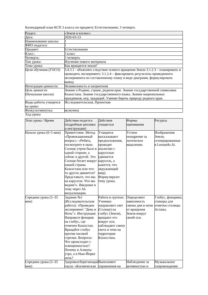 КСП Естествознание 3класс 3 четверть Как вращается земля 20260323