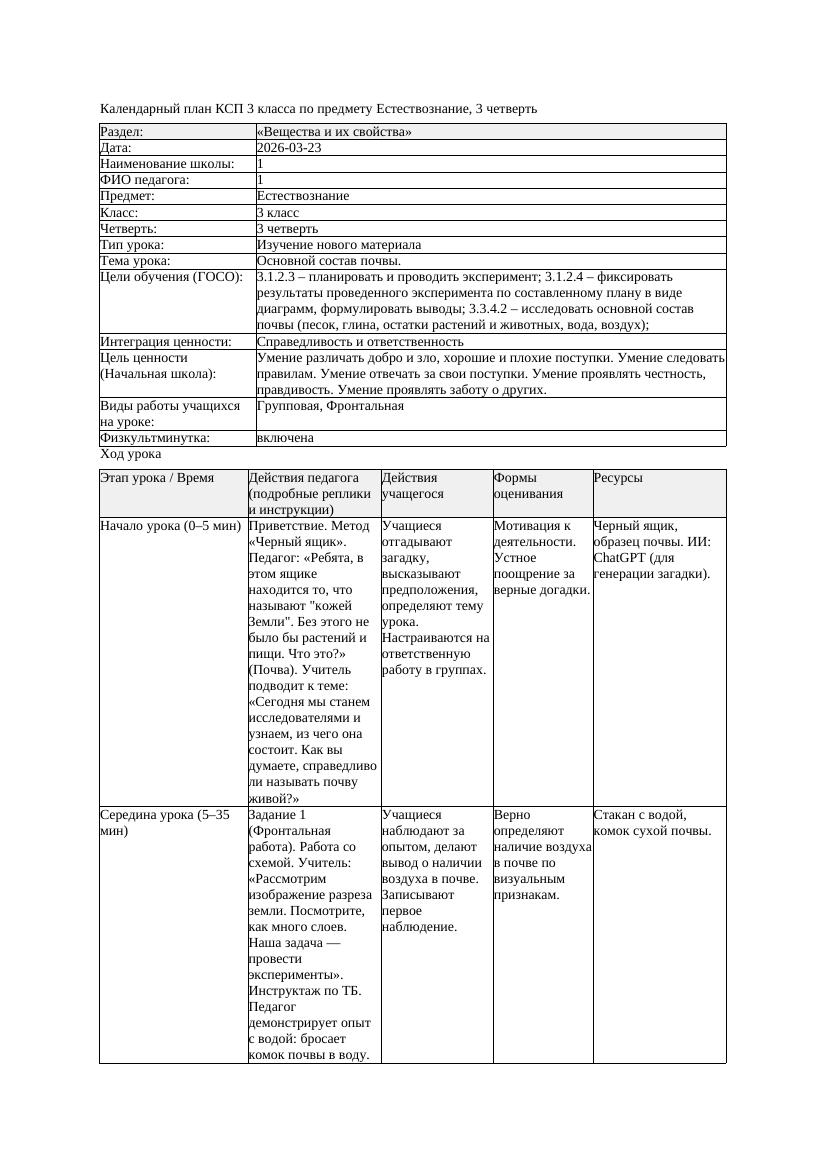 КСП Естествознание 3класс 3 четверть Основной состав почвы 20260323