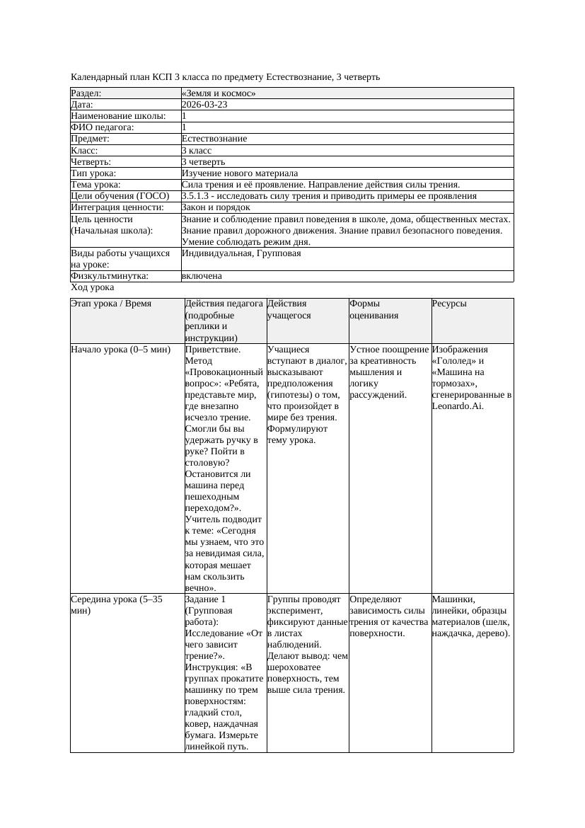 КСП Естествознание 3класс 3 четверть Сила трения и её проявление