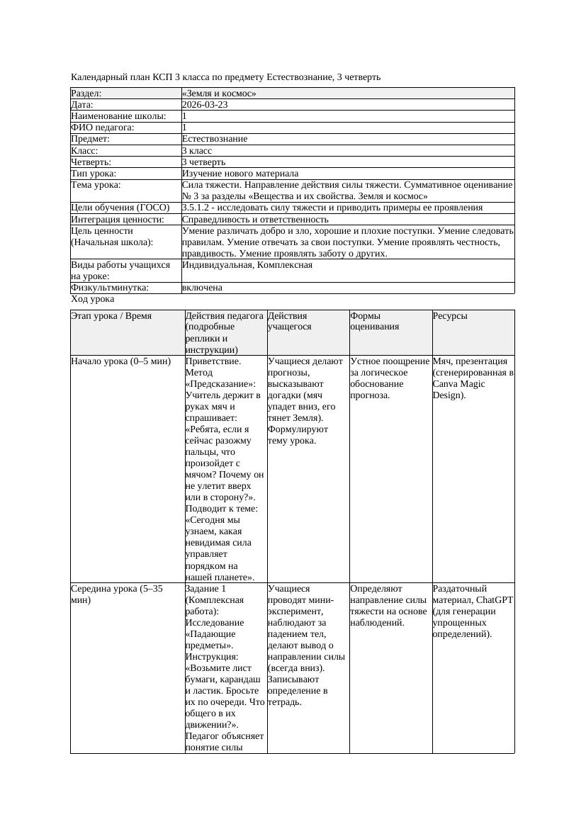 КСП Естествознание 3класс 3 четверть Сила тяжести Направление действия