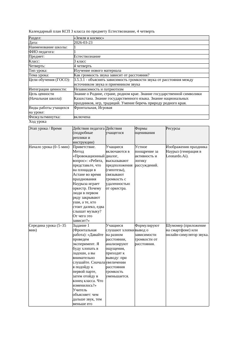 КСП Естествознание 3класс 4 четверть Как громкость звука зависит