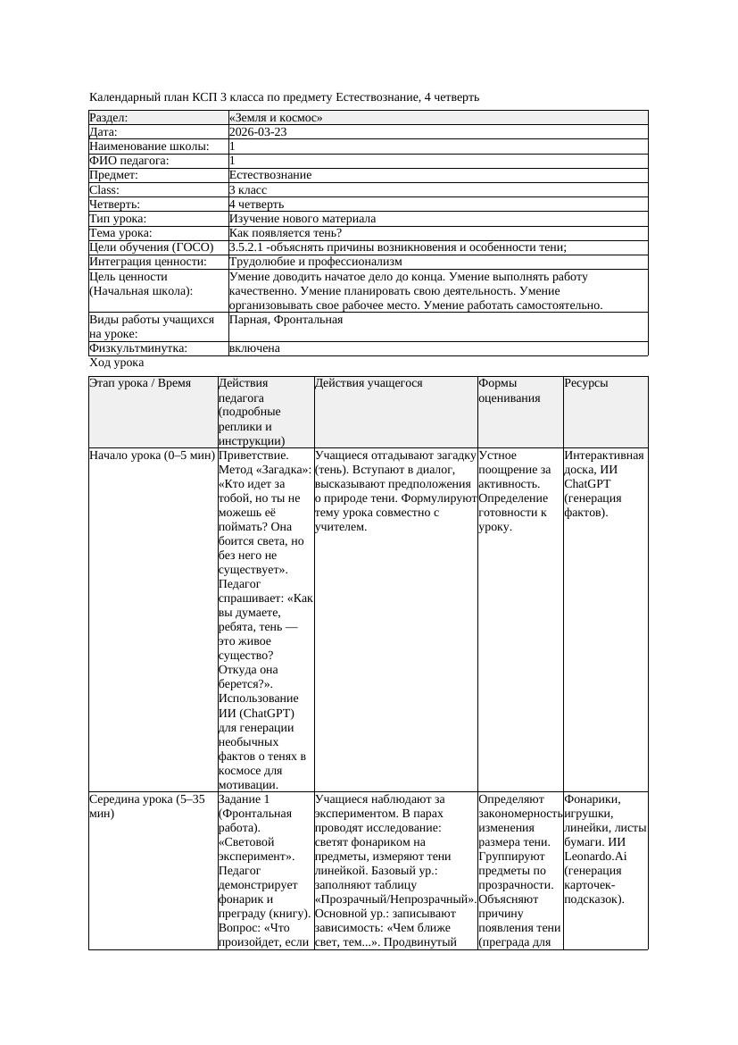 КСП Естествознание 3класс 4 четверть Как появляется тень 20260323