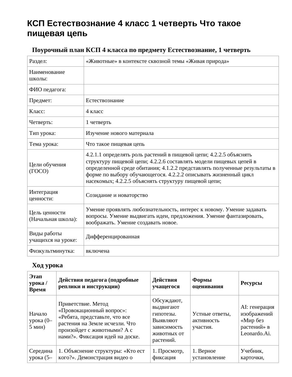 КСП Естествознание 4 класс 1 четверть Что такое пищевая цепь