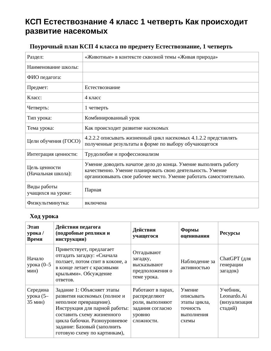 КСП Естествознание 4 класс 1 четверть Как происходит развитие насекомых