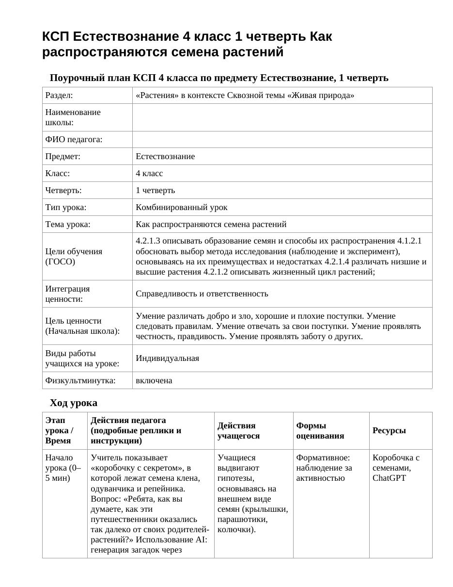 КСП Естествознание 4 класс 1 четверть Как распространяются семена растений