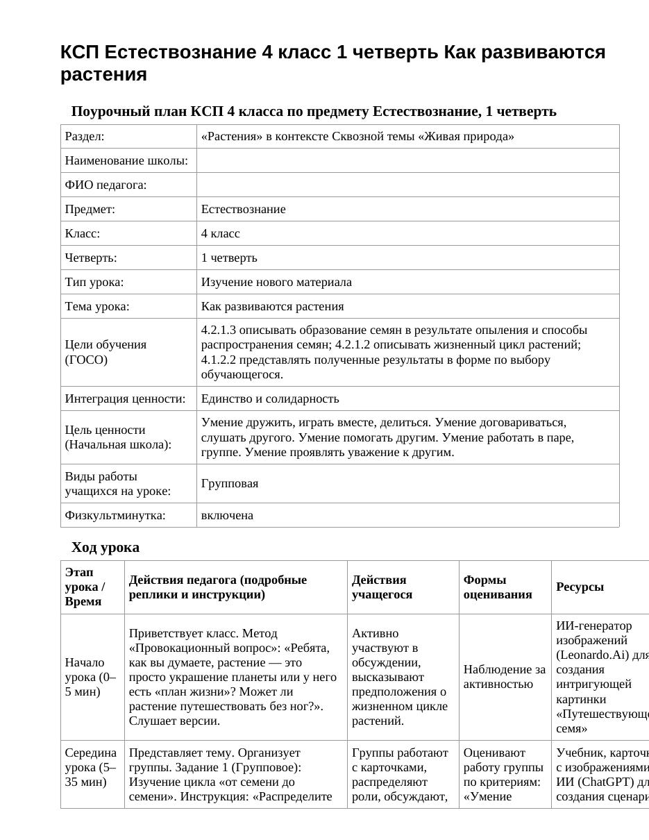 КСП Естествознание 4 класс 1 четверть Как развиваются растения