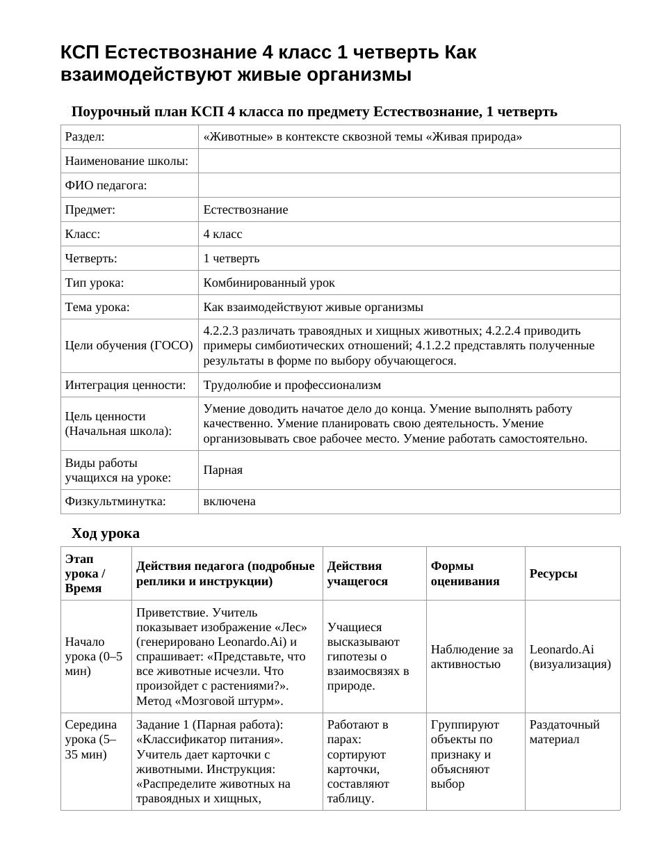 КСП Естествознание 4 класс 1 четверть Как взаимодействуют живые организмы